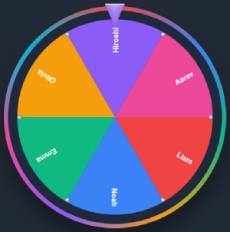 Colorful wheel of names random name picker used to spin the wheel and select a random name from a list.